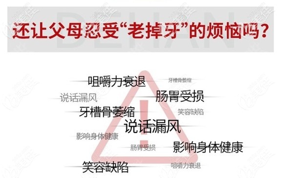 北京國貿(mào)佳美口腔BPS吸附性全口假牙29800元起，你造么？