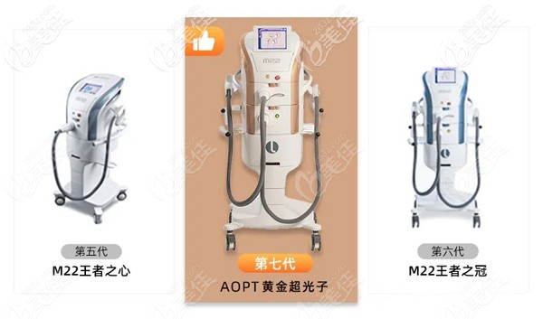 光子嫩膚和金版超光子的儀器