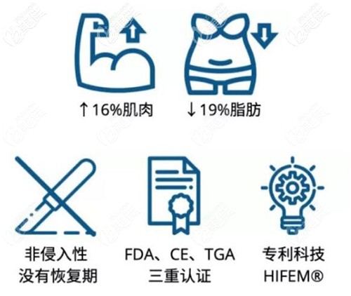 BTL美修斯的優(yōu)勢 BTL美修斯的優(yōu)勢