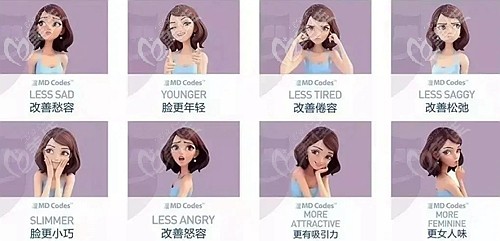 廈門臉博士喬雅登玻尿酸注射美學(xué)