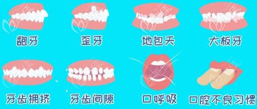 兒童牙齒不整齊等不良口腔癥狀 兒童牙齒不整齊等不良口腔癥狀