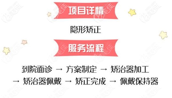 穗江口腔醫(yī)院正畸流程 穗江口腔醫(yī)院正畸流程