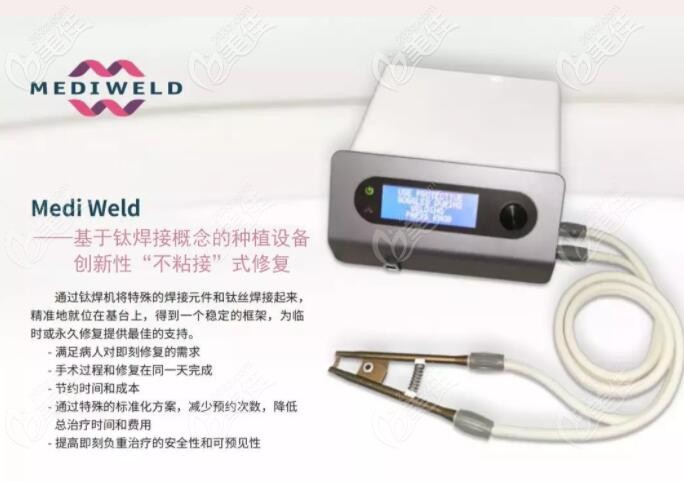 何為速齒介紹 何為速齒介紹