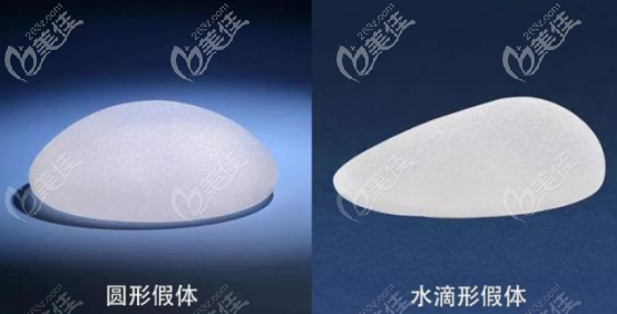 水滴形假體和圓形假體