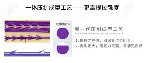 藍(lán)鉆魚(yú)骨線的壓片 藍(lán)鉆魚(yú)骨線的壓片