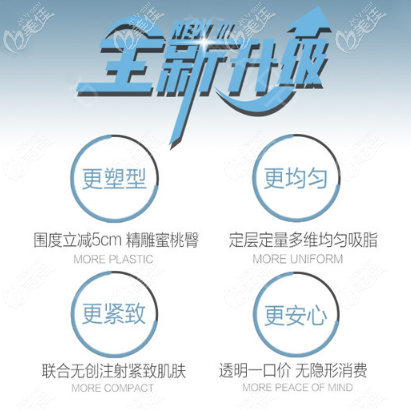 ZERO吸脂的優(yōu)勢(shì) ZERO吸脂的優(yōu)勢(shì)