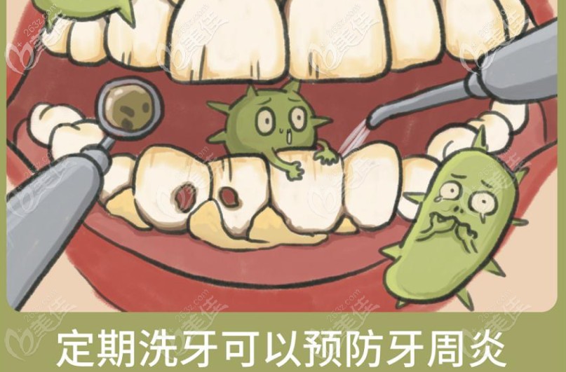 牙根發(fā)炎引起的