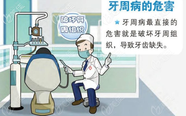 牙周發(fā)炎引起的