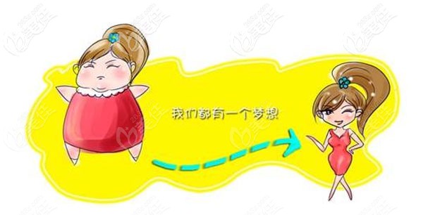 水動(dòng)力吸脂手術(shù)安全嗎