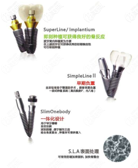 種植體材料優(yōu)勢(shì)