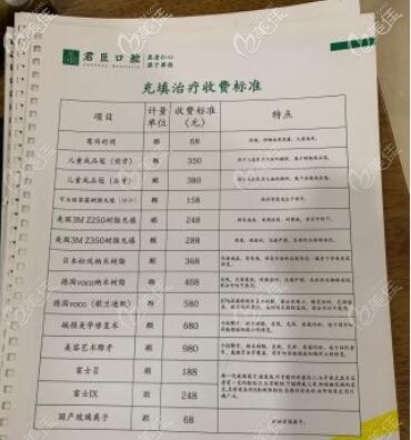 君臣口腔收費價格