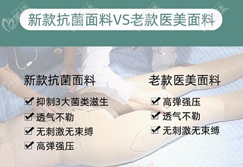 醫(yī)美塑身衣的面料