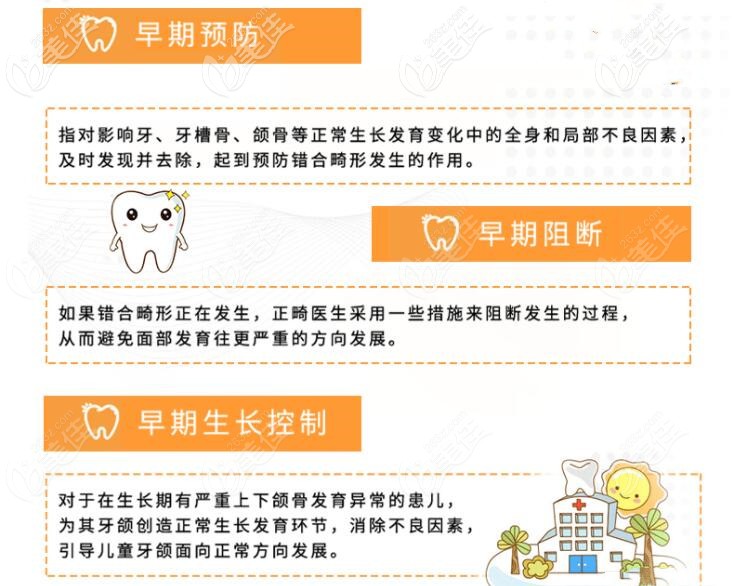 進(jìn)行青少年頜面管理的作用