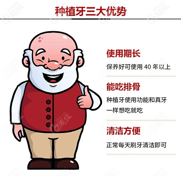 全口種植牙口的三大優(yōu)勢