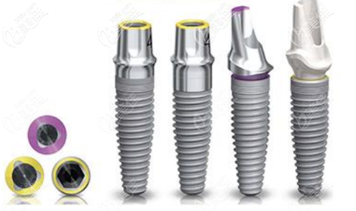 全 球種植體品牌大全及價格