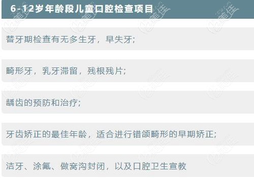 小朋友口腔檢查項目