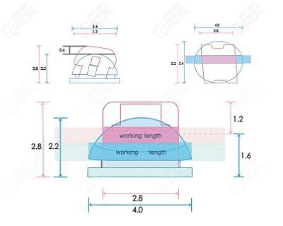 歐歐obrace球面自鎖托槽的厚度