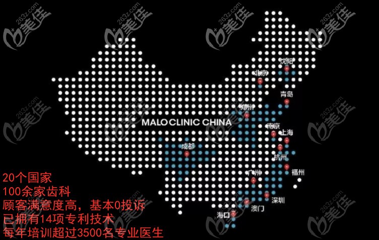 馬瀧齒科的發(fā)展歷史 馬瀧齒科的發(fā)展歷史