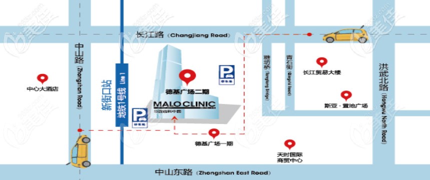 地理位置 地理位置