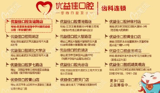 武漢優(yōu)益佳口腔