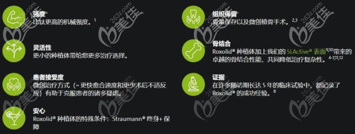 瑞鋯種植體優(yōu)勢(shì)