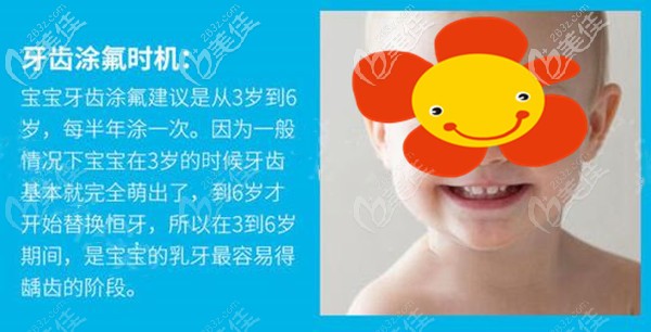 兒童牙齒涂氟多久做一次