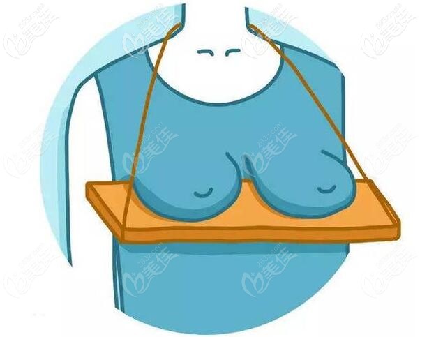 胸大又軟又下垂提升方法和價(jià)格