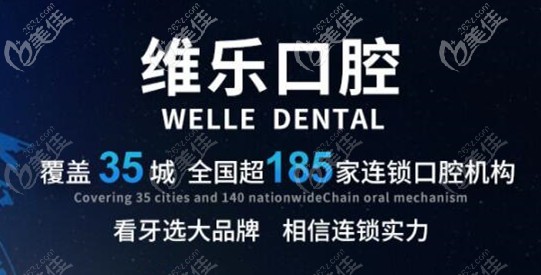 維樂口腔總體概況 維樂口腔總體概況