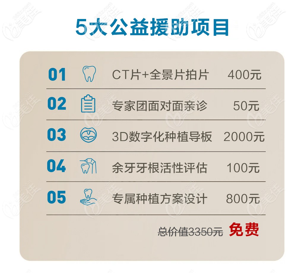 5大項(xiàng)目全免援助