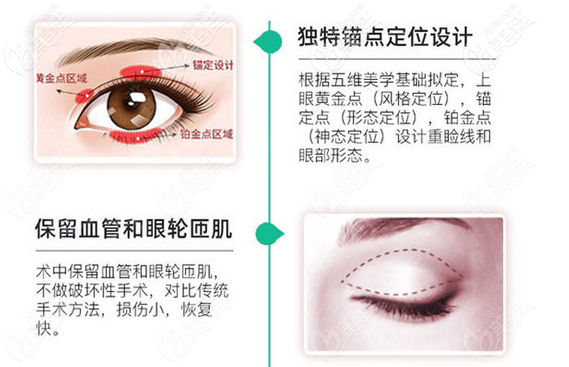 白惠援醫(yī)生做雙眼皮的優(yōu)勢 白惠援醫(yī)生做雙眼皮的優(yōu)勢