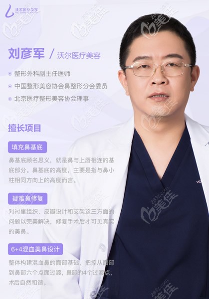 北京沃爾劉彥軍院長