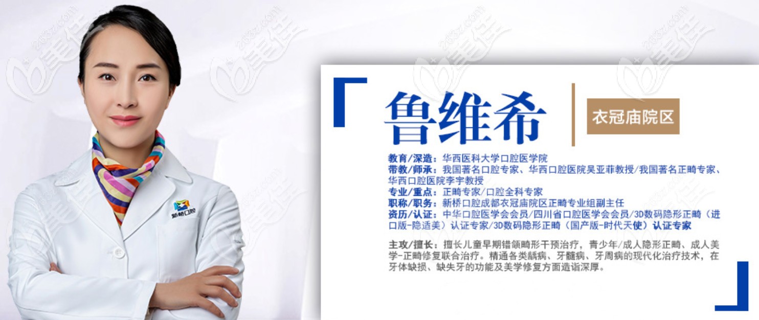 魯維希醫(yī)生介紹