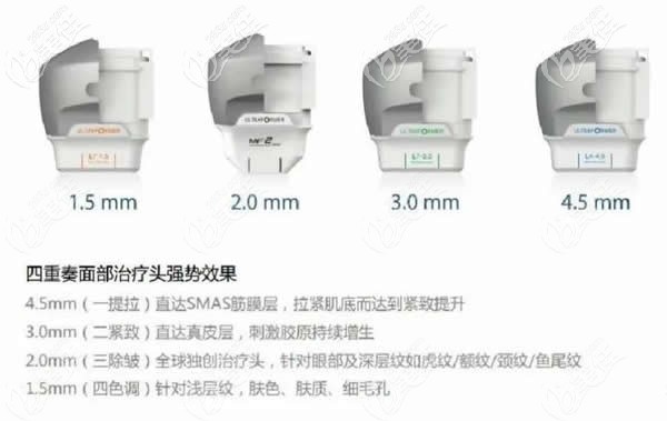 第三代海芙音波拉皮面部探頭使用效果