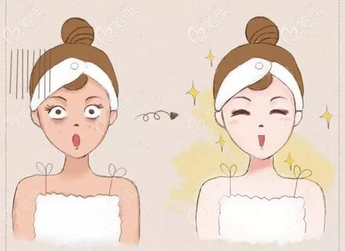 皮膚美容的重要性 皮膚美容的重要性