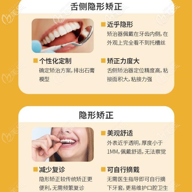 <!--<i data=20240703-sp></i>-->健皓口腔正畸技術(shù) <!--<i data=20240703-sp></i>-->健皓口腔正畸技術(shù)