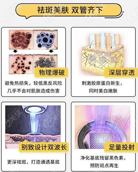 昆明吳氏嘉美整形吳氏祛斑雙機(jī)法