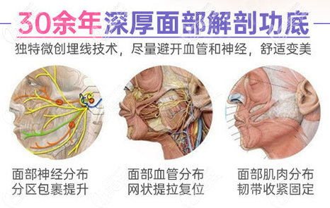 維持埋線技術(shù)