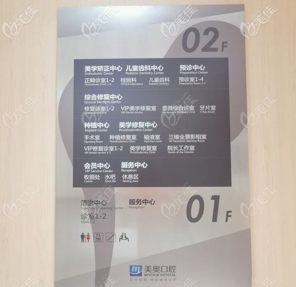 美奧開設(shè)了齊全的診療項目