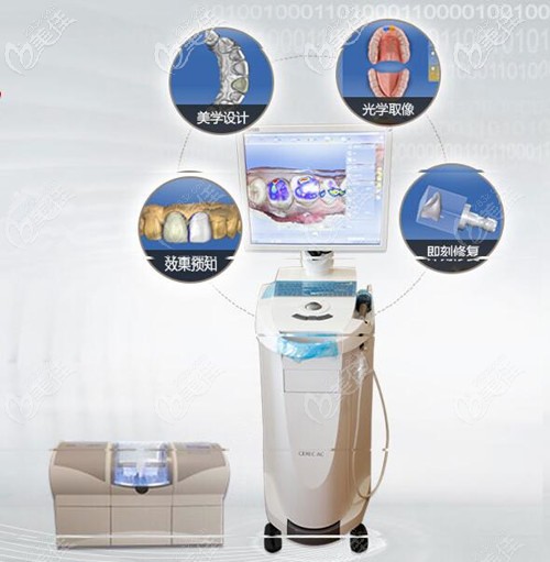 瓷?？倘裳纼x器