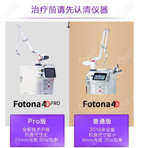 fotona4d pro和fotona4d 區(qū)別