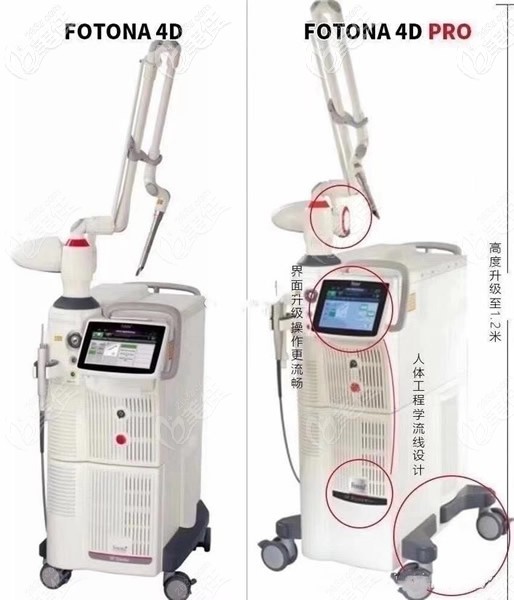 fotona4d pro和fotona4d外觀不同之處