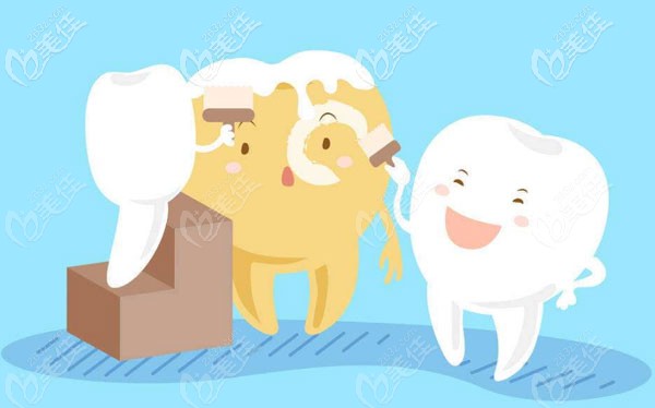 牙齒冷光美白的原理