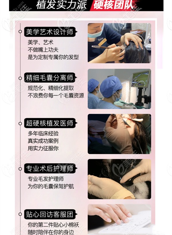 成都藝星植發(fā)團隊