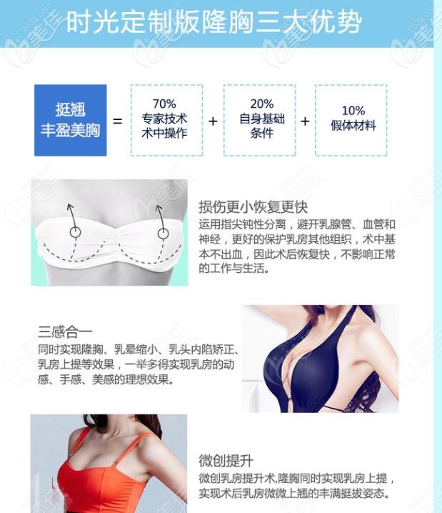 太原時光定制隆胸三大優(yōu)勢
