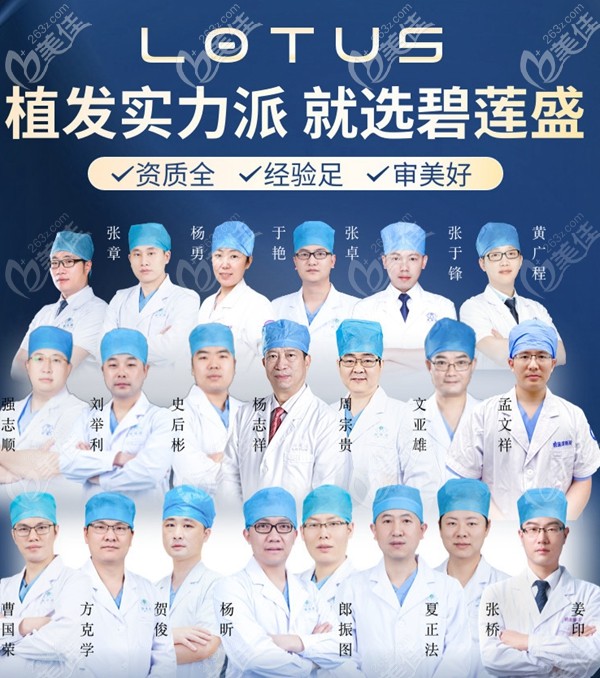 碧蓮盛百位醫(yī)師團(tuán)隊(duì)