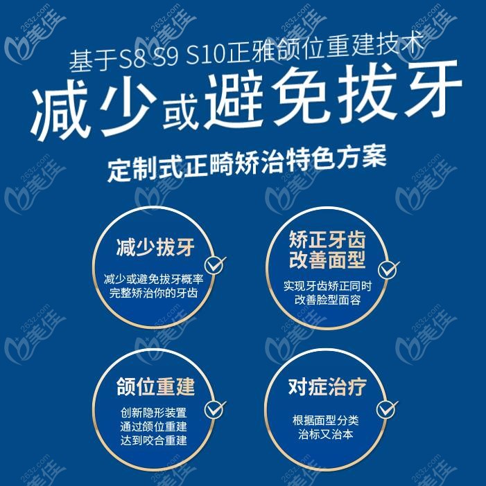正雅s8隱形矯正特點(diǎn)