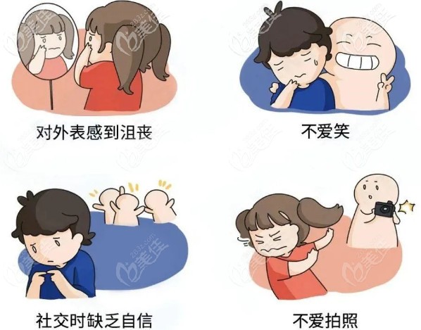 需要矯正的集美快到南京美奧口腔面診