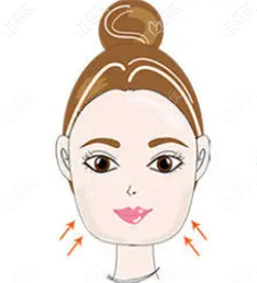 想做面部吸脂不知北京壹加壹吸脂怎么樣