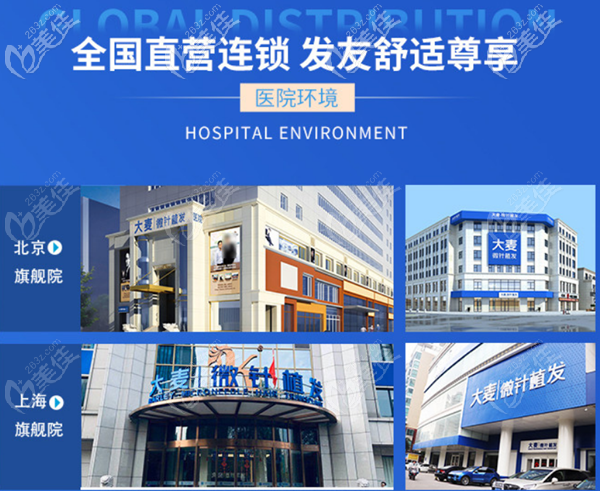 大麥全 國直營連鎖醫(yī)院