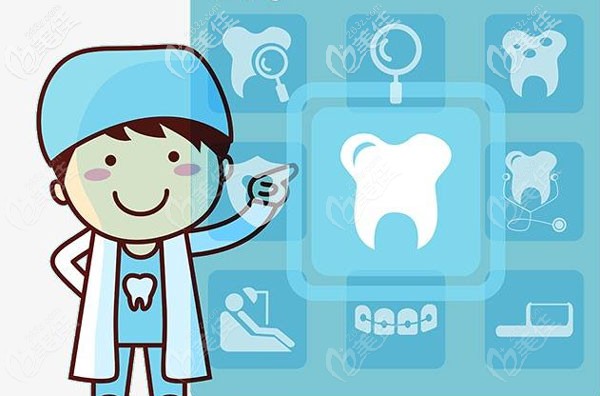 兒童牙齒正畸費用